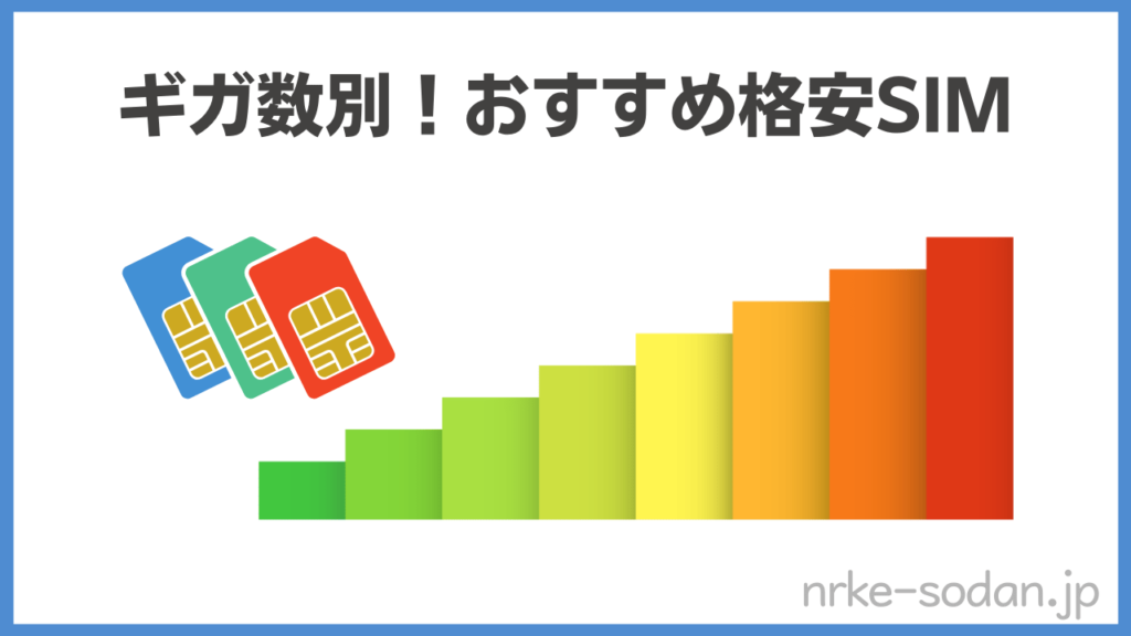 データ容量別おすすめの格安SIM