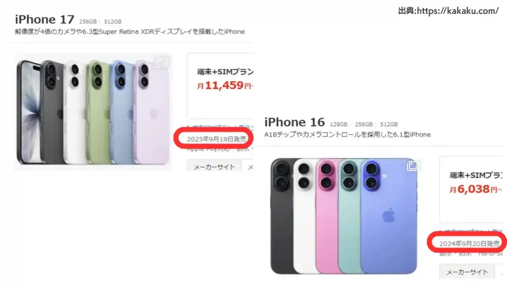 iPhone無印・Proシリーズの販売サイクルは毎年9月。