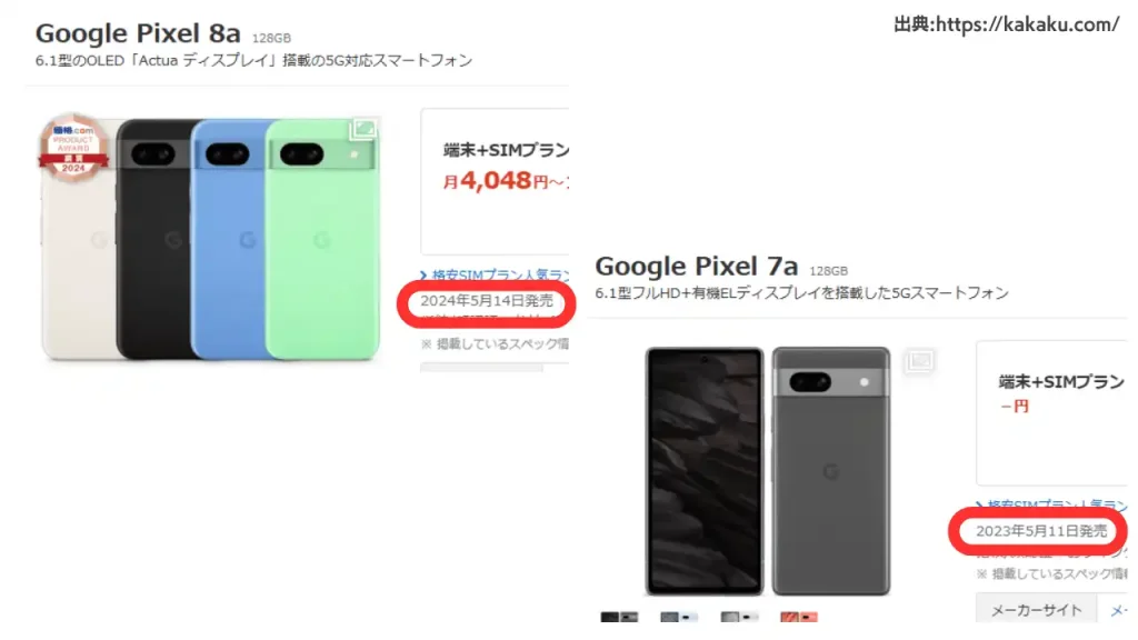 Pixel aシリーズの販売ローテーション。